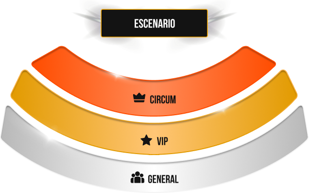 Mapa de zonas