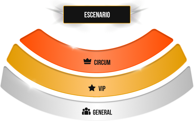 Mapa de zonas